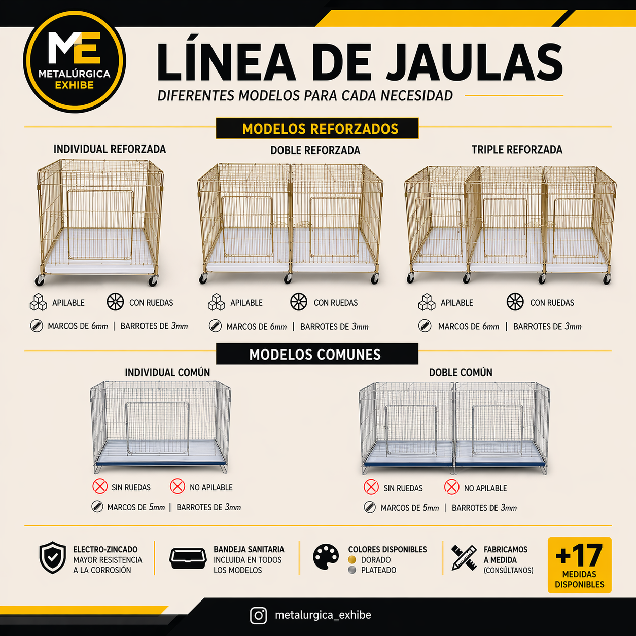 Explicación jaula 1